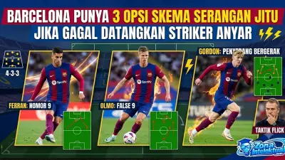Barcelona Punya 3 Opsi Skema Serangan Jitu Jika Gagal Datangkan Striker Anyar