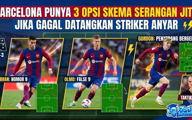 skema serangan Barcelona tanpa striker anyar