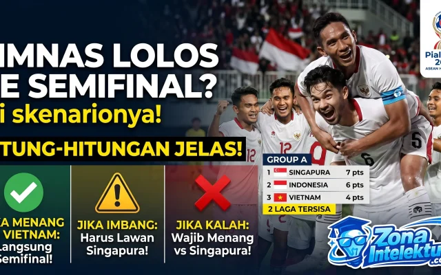 Skenario Timnas Indonesia Lolos Semifinal Piala AFF 2026