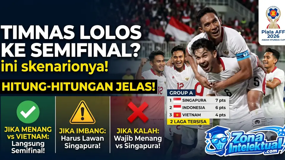 Skenario Lengkap Timnas Indonesia Lolos ke Semifinal Piala AFF 2026