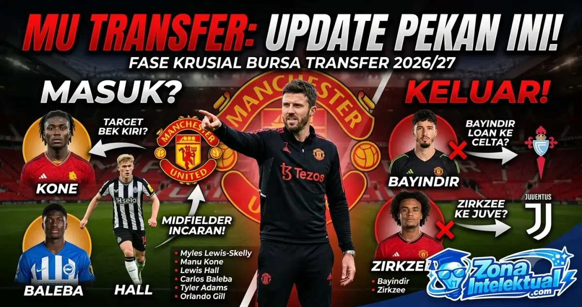 Siapa Saja Pemain yang Berpeluang Merapat ke Manchester United Pekan Ini?