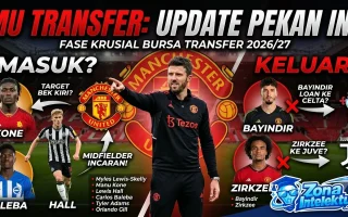 Transfer Manchester United Pekan Ini