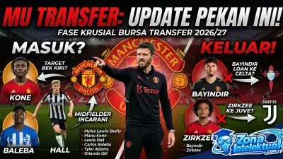 Siapa Saja Pemain yang Berpeluang Merapat ke Manchester United Pekan Ini?