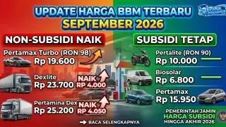 Harga BBM September 2026: Mana yang Naik, Mana yang Tetap?