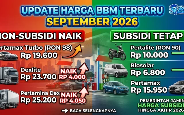 harga bbm september 2026