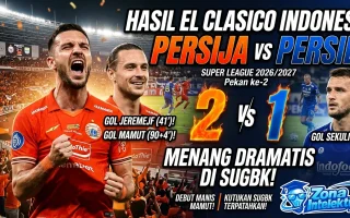 Hasil Persija vs Persib