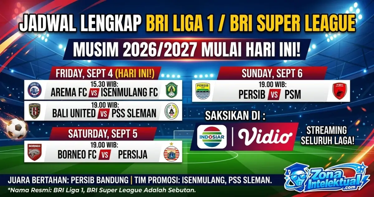 Jadwal BRI Liga 1 Terbaru: Pekan Perdana 2026/2027 Dimulai Hari Ini!