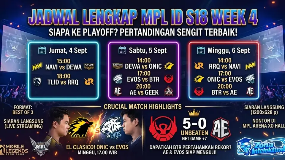 Jadwal MPL ID S18 Week 4: Pertandingan Krusial Penentu Langkah Menuju Playoff!