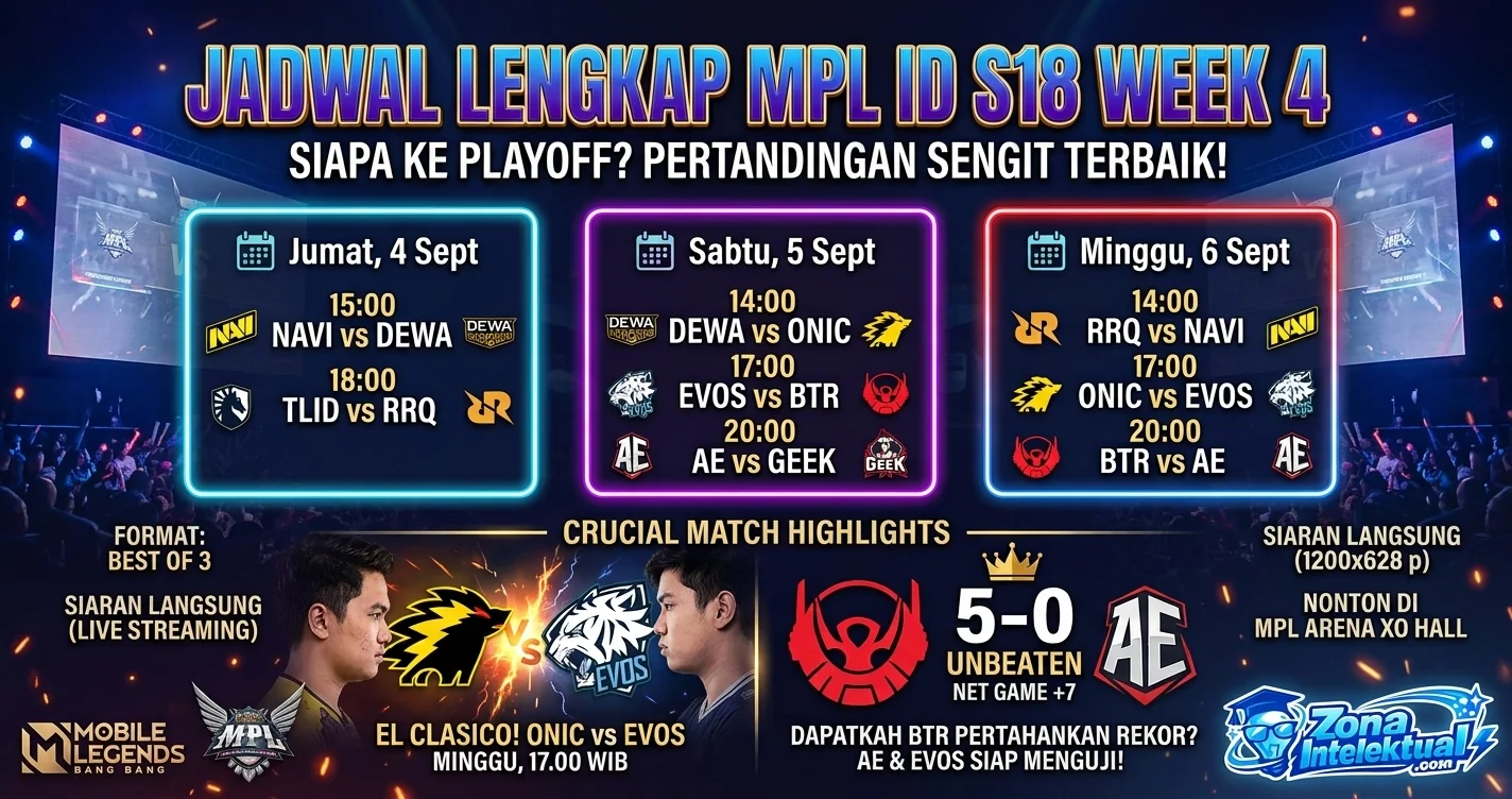 jadwal mpl s18 week 4